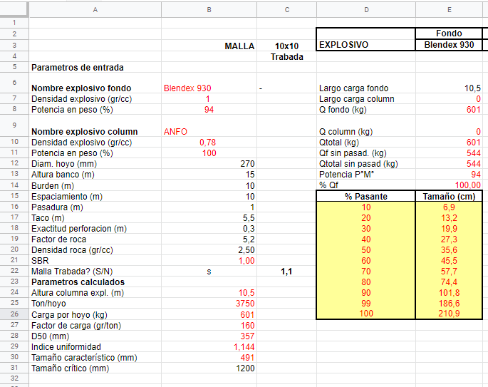 Report in an Excel file format