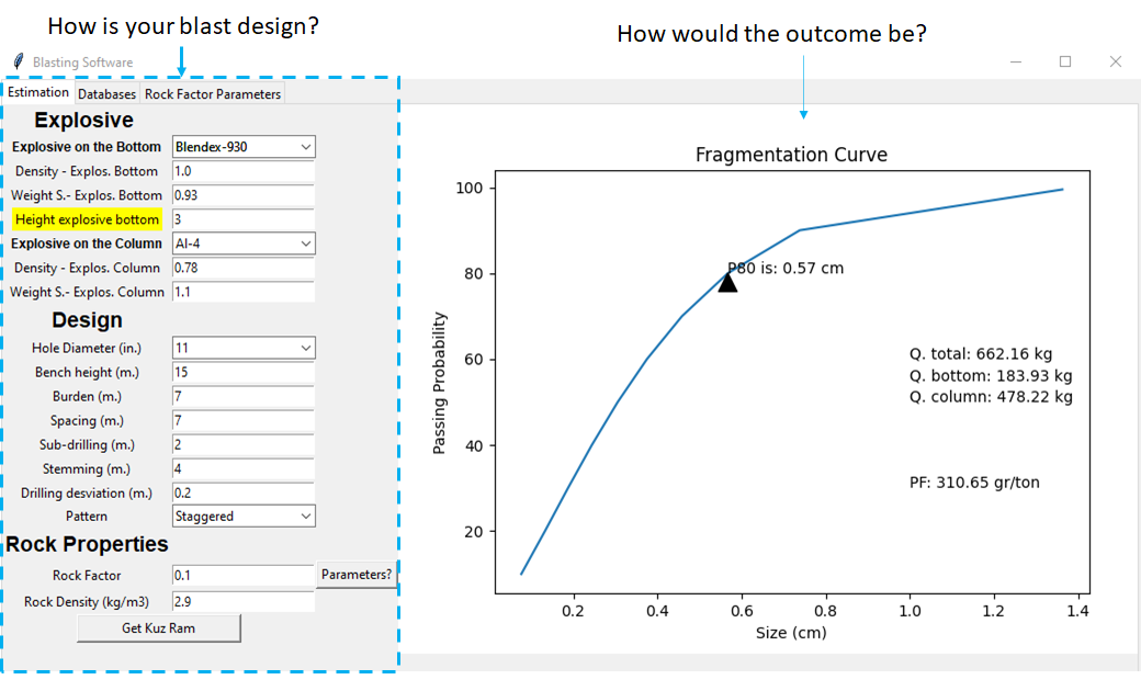 Estimation tab - GUI