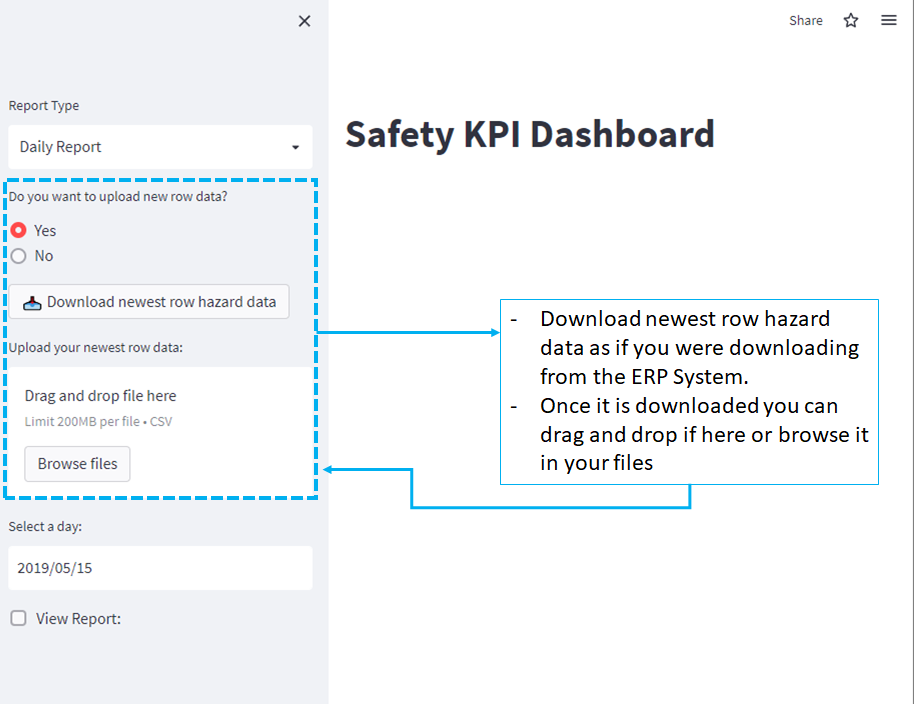 Download and upload newest raw data for a daily report